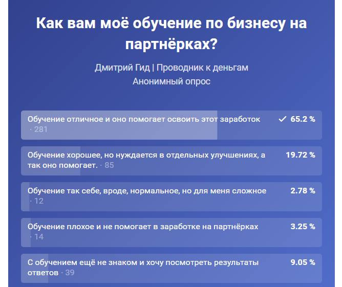 Заработок на партнерках
